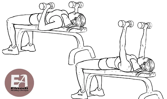 DUMBBELL FLAT BENCH PRESS