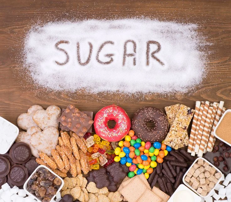 Simple Carbohydrates (Sugars)